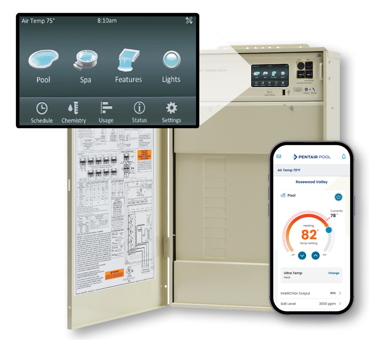 Pool Automation